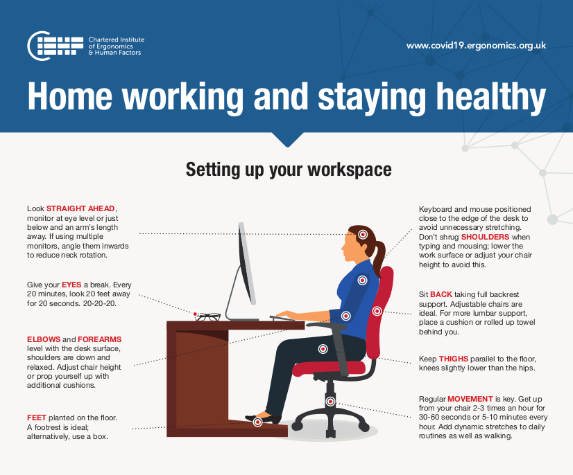 A home working survival guide - Unite London Digital & Tech branch